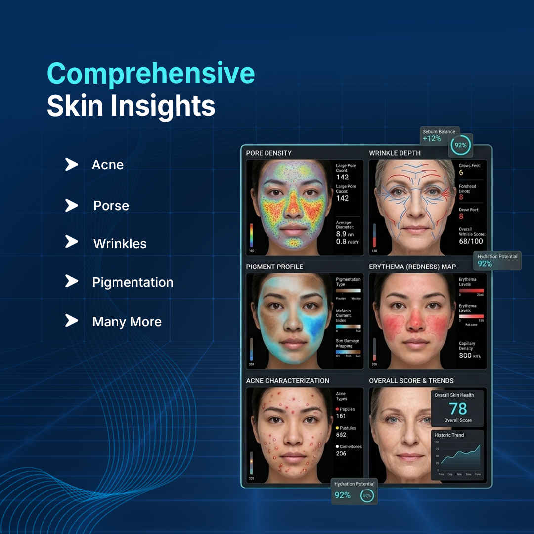 Review XT – 5th Generation Facial Skin Analyzer